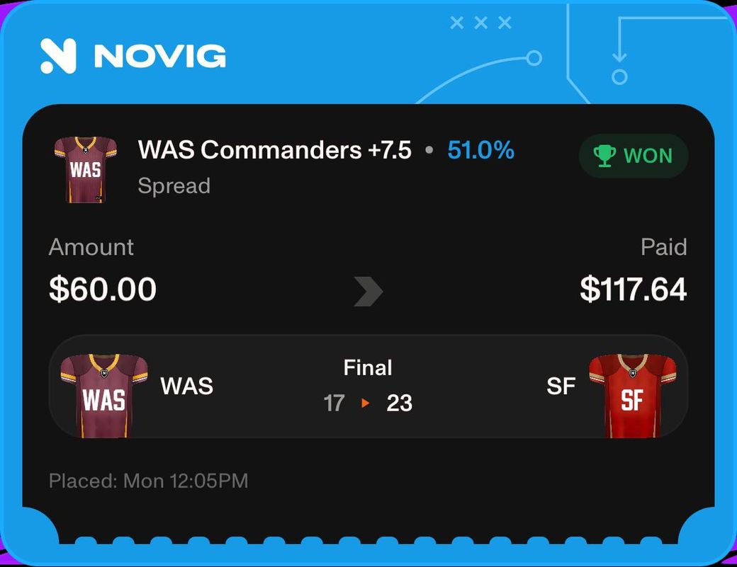 Graded winning ticket: WAS Commanders +7.5 Spread