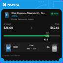 Bonus ticket: Shai Gilgeous-Alexander 41+ Points, Rebounds, Assists YES, won