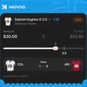 Bonus ticket: Gabriel Hughes Over 3.5 Strikeouts Thrown, lost