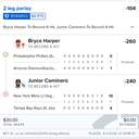 Bonus ticket: Bryce Harper To Record A Hit + Junior Caminero To Record A Hit, lost