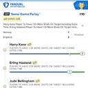 Bonus ticket: Same Game Parlay: Harry Kane, Erling Haaland, Jude Bellingham each 1+ Shots On Target Including Extra Time, won