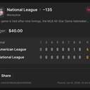 Bonus ticket: National League Moneyline (MLB All-Star Game), lost