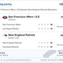 Bonus ticket: 2 leg parlay: New England Patriots Moneyline, San Francisco 49ers +3.5 Spread, lost