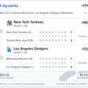 Bonus ticket: 2-leg parlay: New York Yankees ML (-140), Los Angeles Dodgers ML (-172), lost