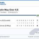 Bonus ticket: Dustin May Over 4.5 Strikeouts (-148), won