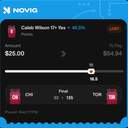 Bonus ticket: Caleb Wilson 17+ Points YES, lost