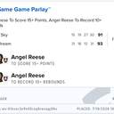Bonus ticket: Angel Reese To Score 15+ Points, Angel Reese To Record 10+ Rebounds (Same Game Parlay), lost