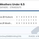 Bonus ticket: Ryan Weathers Under 6.5 Strikeouts, lost