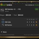 VIP ticket: NE Patriots +3 (Spread), won