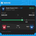 Bonus ticket: Dylan Cease Under 8.5 Strikeouts Thrown, won