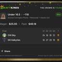 Bonus ticket: DiJonai Carrington Under 16.5 Points + Rebounds + Assists, won