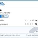 Bonus ticket: Over 43.5 Alternate Total Points, won