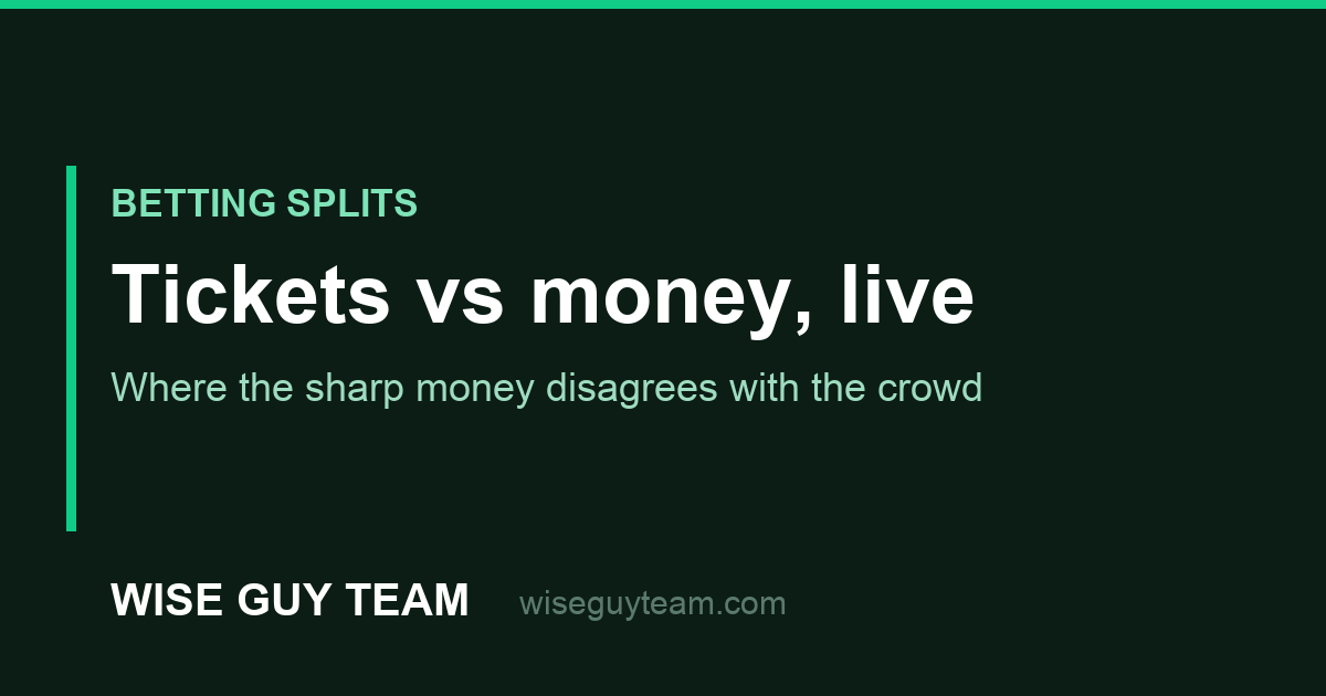 Line Movement Tracker: Steam & Sharp Moves Today (Live)